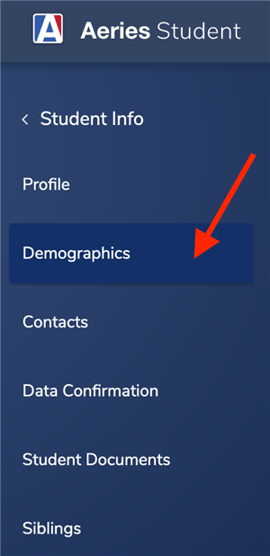 demographics
