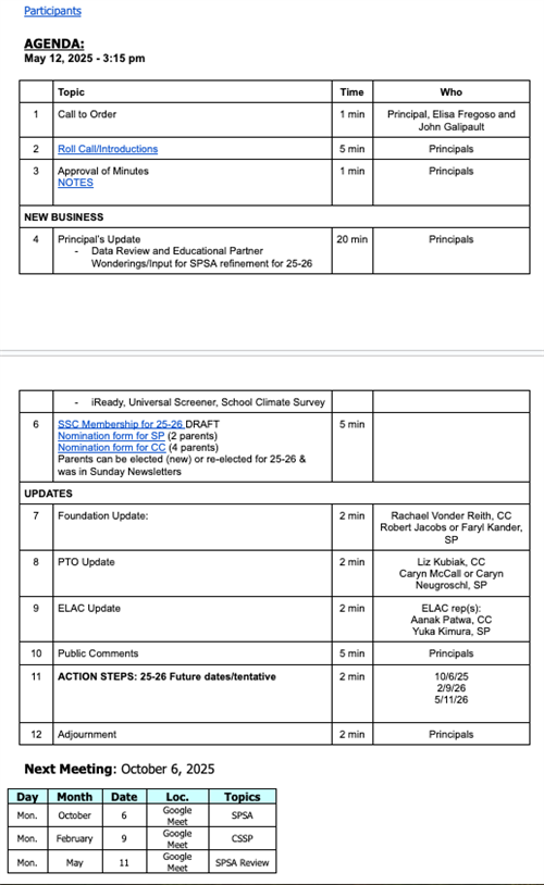 SSC agenda