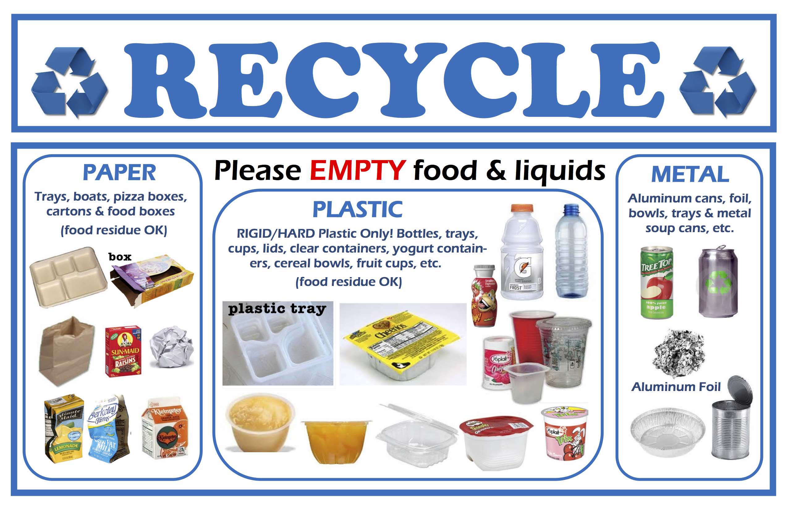 Recycling Flyer 