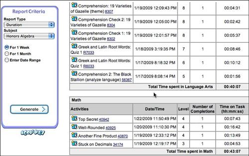 compass learning cms