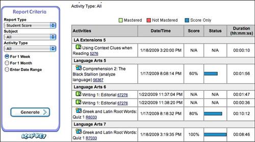 compass learning cms