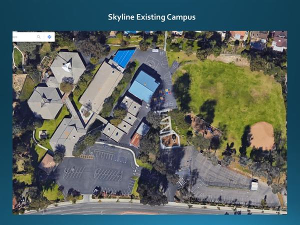 Current Campus 
