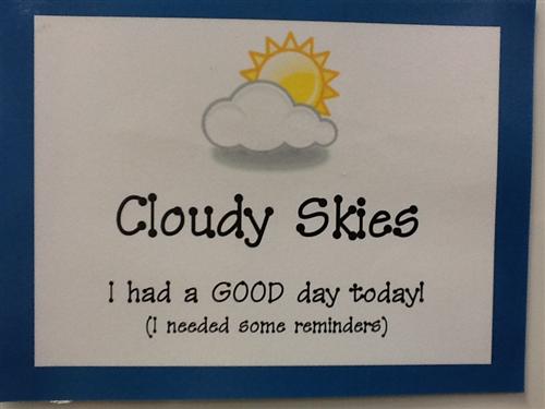 cloudy 