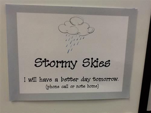 stormy 